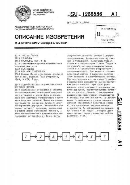 Устройство для диагностирования форсунок дизеля (патент 1255886)