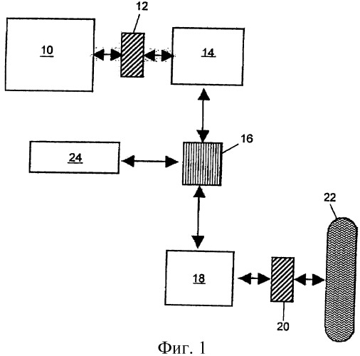 Гибридная двигательная и трансмиссионная система для мотоциклов (патент 2461471)