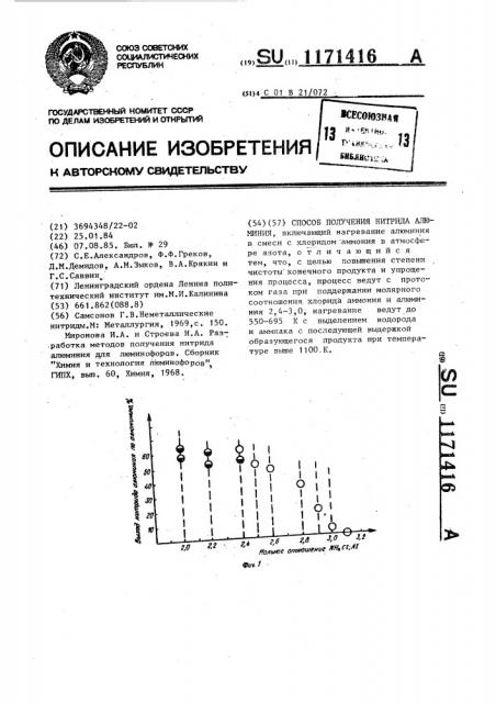 Способ получения нитрида алюминия (патент 1171416)