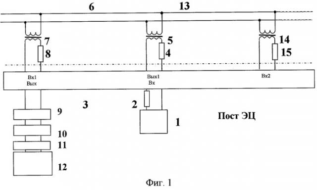 Способ контроля свободности рельсовой линии (патент 2290334)