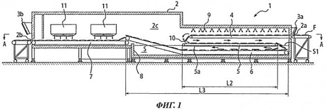 Устройство и способ для непрерывного замораживания продуктов (патент 2525925)