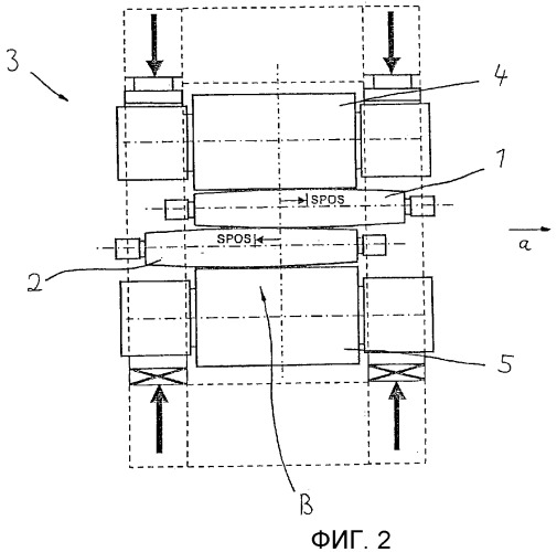 Способ калибровки двух взаимодействующих друг с другом рабочих валков в прокатной клети (патент 2476280)