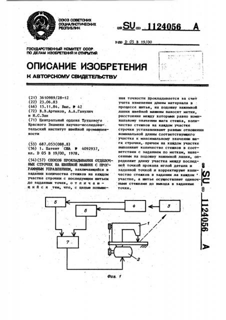 Способ прокладывания отделочных строчек на швейной машине с программным управлением (патент 1124056)