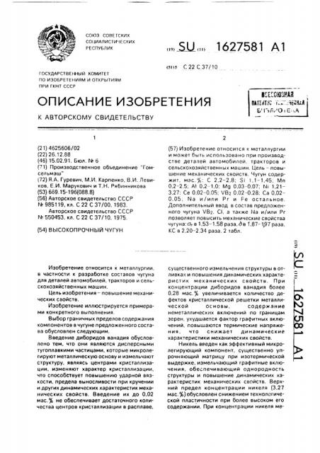 Высокопрочный чугун (патент 1627581)