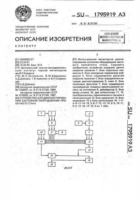 Устройство для диагностирования состояния оборудования прокатного стана (патент 1795919)