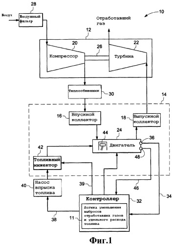 Система и способ управления предварительным впрыском (патент 2436983)