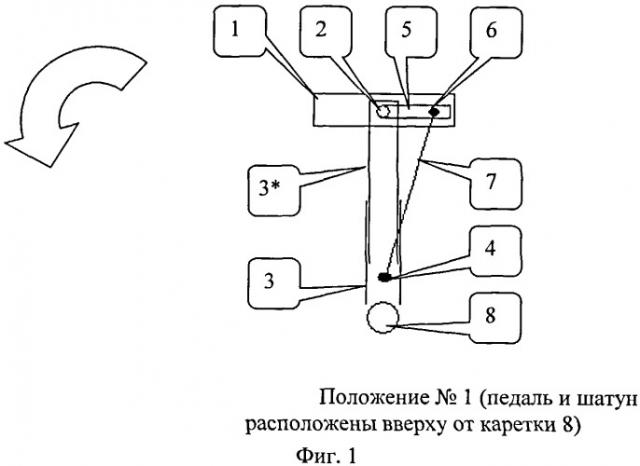 Педальный кривошипно-шатунный механизм велосипеда (патент 2536995)