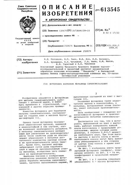 Футеровка барабана мельницы самоизмельчения (патент 613545)