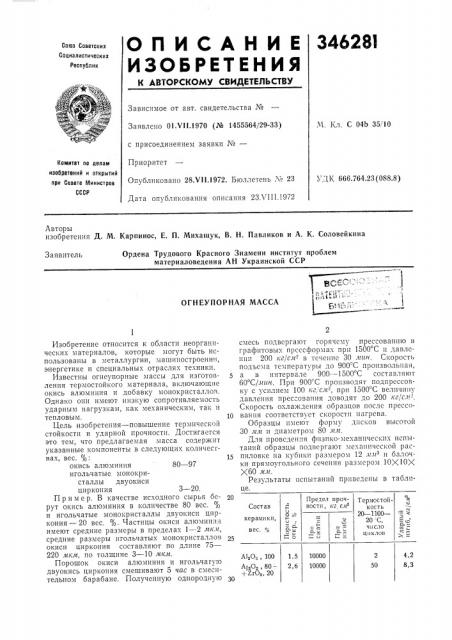 Огнеупорная масса (патент 346281)