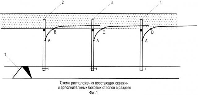 Способ защиты от обводнения глубоких рудников и шахт с помощью восстающих многозабойных дренажных скважин (патент 2478793)