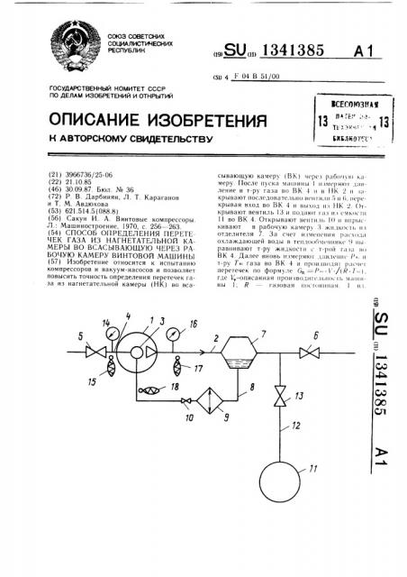 Способ определения перетечек газа из нагнетательной камеры во всасывающую через рабочую камеру винтовой машины (патент 1341385)