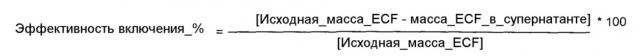 Везикулы, содержащие эпидермальный фактор роста и его композиции (патент 2649781)