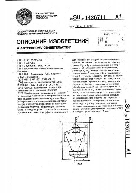 Способ шлифования зубьев цилиндрических зубчатых изделий (патент 1426711)