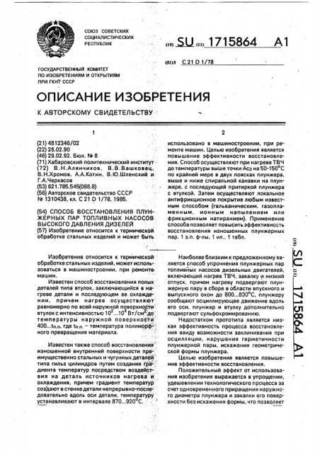 Способ восстановления плунжерных пар топливных насосов высокого давления дизелей (патент 1715864)