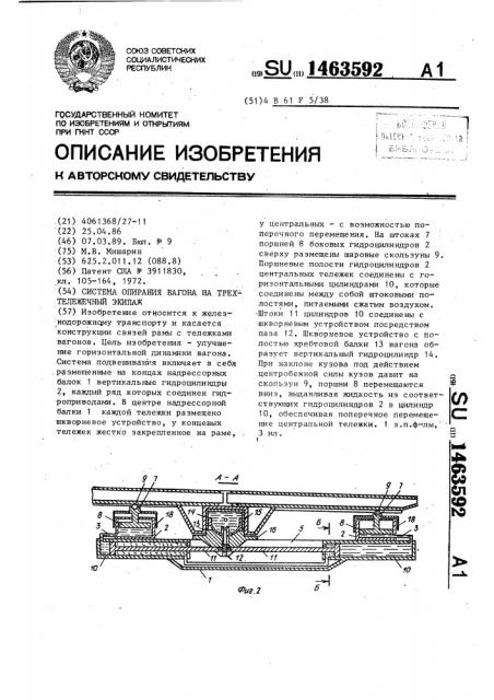 Система опирания вагона на трехтележечный экипаж (патент 1463592)