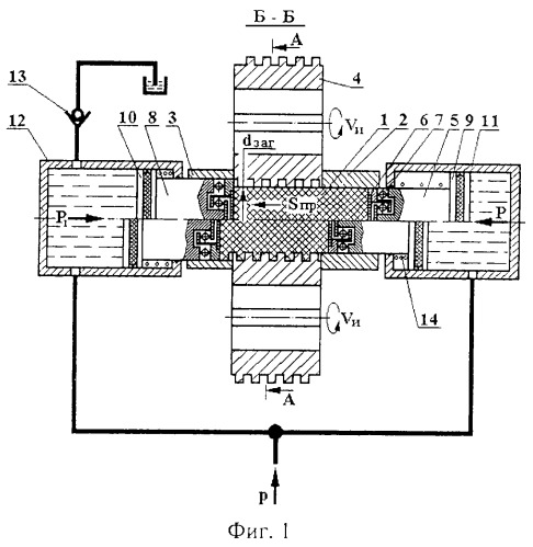 Устройство для накатывания крупных наружных резьб (патент 2253535)