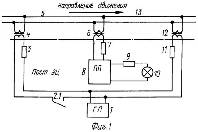 Рельсовая цепь (патент 2250849)