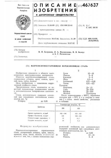 Мартенситностареющая нержавеющая сталь (патент 467637)