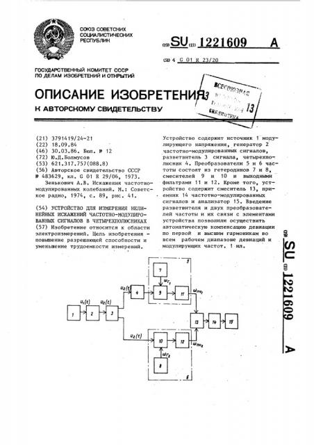 Устройство для измерения нелинейных искажений частотно- модулированных сигналов в четырехполюсниках (патент 1221609)