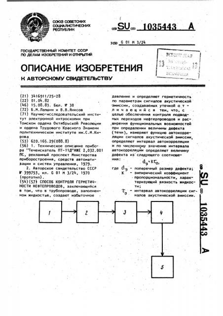 Способ контроля герметичности нефтепроводов (патент 1035443)