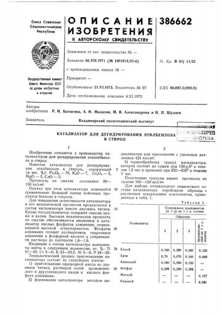 Катализатор для дегидрирования этилбензола' (патент 386662)