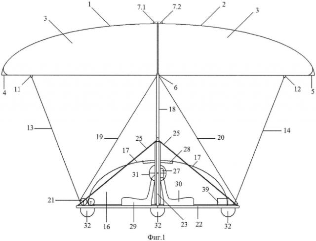 Вестаплан-вертостат планирующий и способы его базирования (патент 2578834)