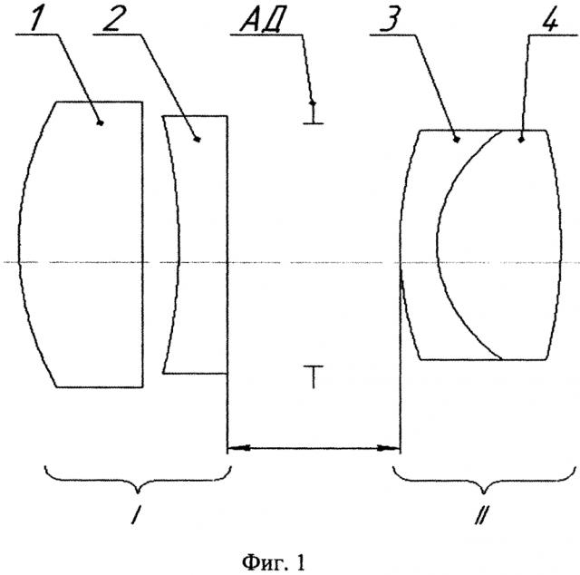 Четырехлинзовый объектив (патент 2607738)