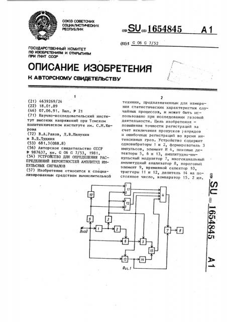 Устройство для определения распределений вероятностей амплитуд импульсных сигналов (патент 1654845)