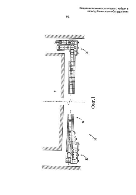 Защита волоконно-оптического кабеля в горнодобывающем оборудовании (патент 2596814)