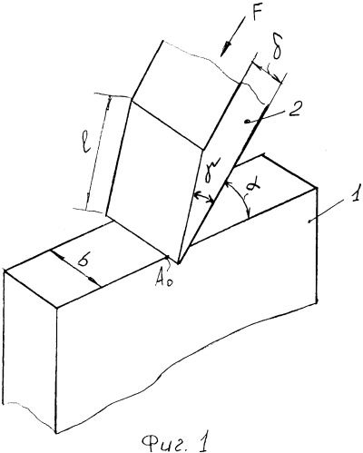 Способ определения физико-механических свойств твердых материалов (патент 2366923)