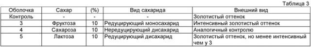 Оболочка, придающая цвет формованным в оболочку мясным продуктам, и способ ее изготовления (патент 2442424)