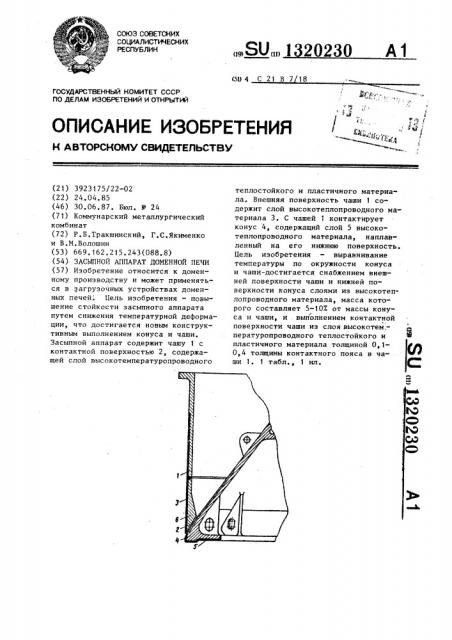 Засыпной аппарат доменной печи (патент 1320230)