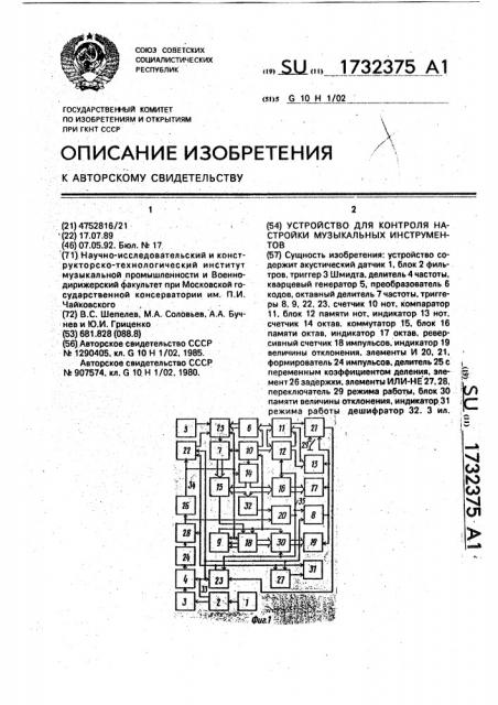 Устройство для контроля настройки музыкальных инструментов (патент 1732375)