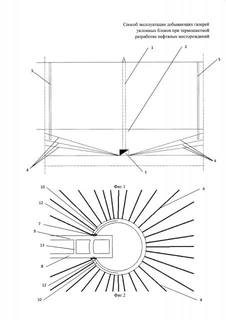 Способ эксплуатации добывающих галерей уклонных блоков при термошахтной разработке нефтяных месторождений (патент 2624838)