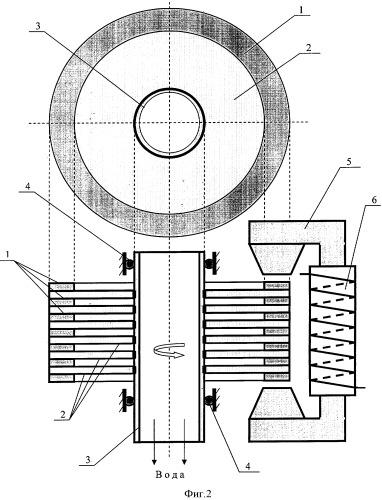 Ротор ферромагнитовязкого двигателя (патент 2412524)