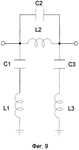 Двухчастотный инвертор проводимости/сопротивления на основе одномерных метаматериалов, имеющий полосу запирания между рабочими частотами (патент 2463690)