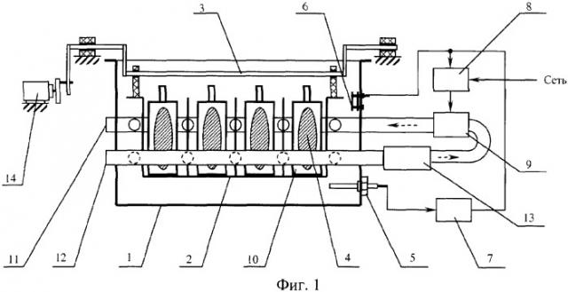Устройство для размораживания эритроцитов (патент 2329016)