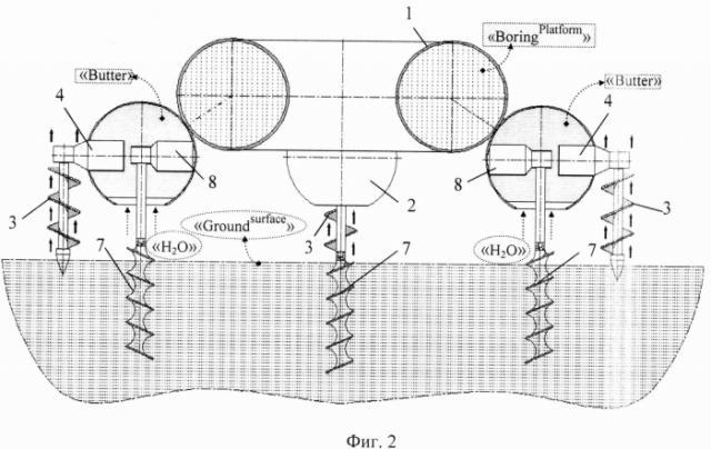 Способ удержания подводных буровых систем над донной поверхностью морей и океанов (вариант русской логики - версия 2) (патент 2580398)