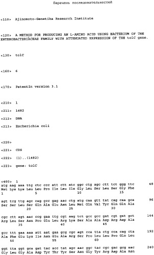 Способ получения l-треонина с использованием бактерии, принадлежащей к роду escherichia, в которой инактивирован ген tolc (патент 2366703)
