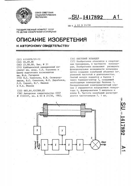 Кистевой эспандер (патент 1417892)