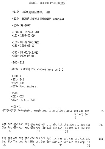 Новый цитокин zalpha11-лиганд (патент 2258710)