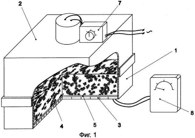 Оптический влагомер снежной массы (патент 2291414)