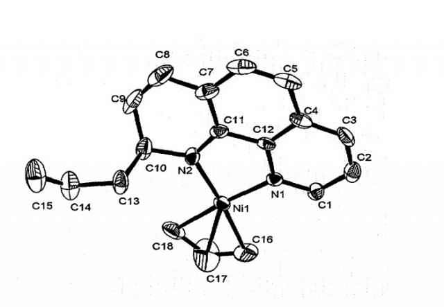 Способ получения имино-амидных  -аллильных комплексов никеля (патент 2423374)