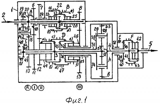 Несоосная 24-х ступенчатая вально-планетарная коробка передач (патент 2656944)
