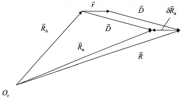 Способ определения геодезических координат объекта (патент 2292526)