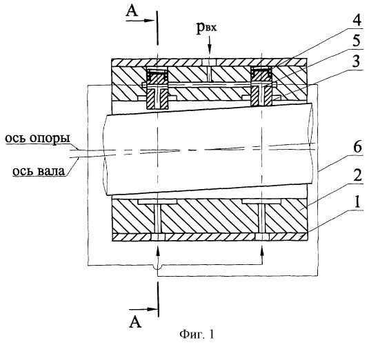 Гидростатическая опора (патент 2247877)