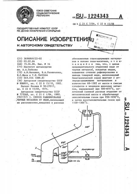 Способ рафинирования черных металлов из меди (патент 1224343)