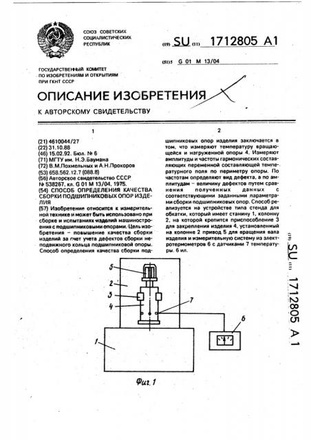 Способ определения качества сборки подшипниковых опор изделия (патент 1712805)