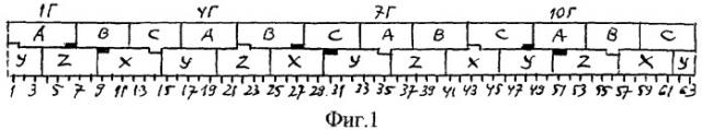 Трехфазная двухслойная дробная (q=5,25) обмотка электрических машин (патент 2267851)