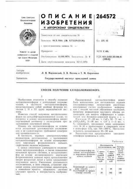Способ получения катодолюминофора (патент 264572)